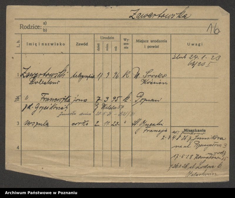 Obraz 18 z jednostki "Zawan Zbik"