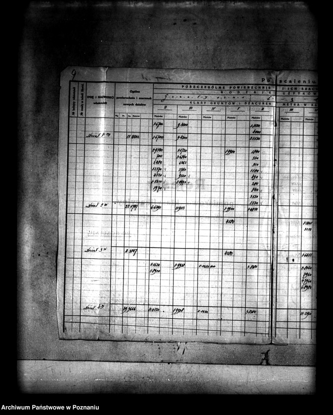 image.from.unit.number "/Rejestry pomiarowo-szacunkowe i klasyfikacyjne wsi Morzysław powiatu konińskiego"