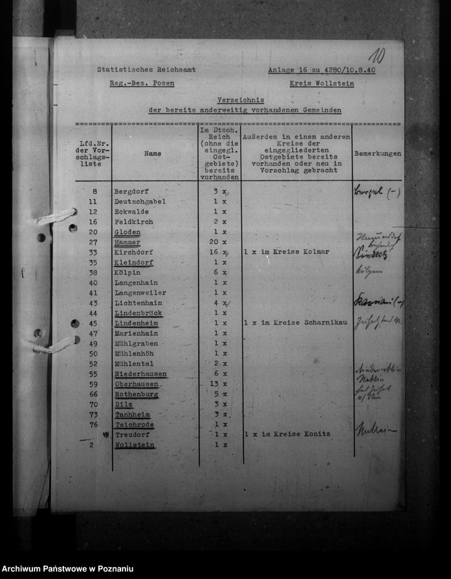 Obraz 15 z jednostki "Ortsnamenänderung - Kreis Wollstein (Wolsztyn)"