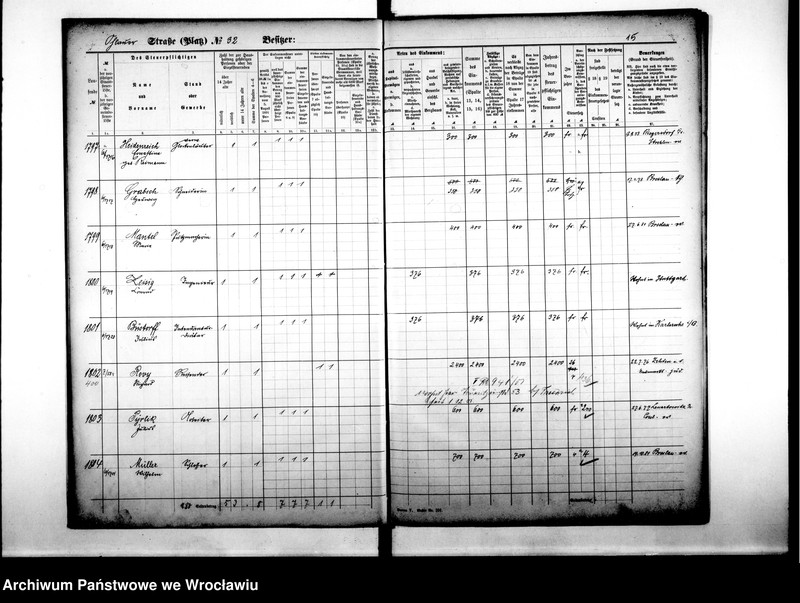 image.from.unit.number "Personenverzeichnisse"