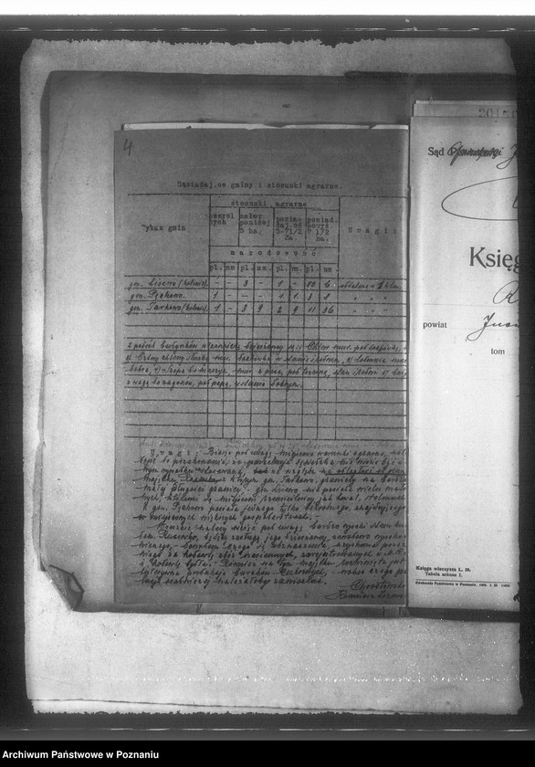 Obraz 9 z jednostki "Przejęcie majątku Rucewko powiat inowrocławski"