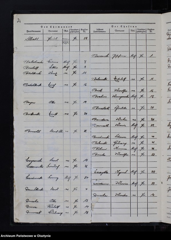 image.from.unit.number "Heirats-Neben-Register Nr 1 - 59"