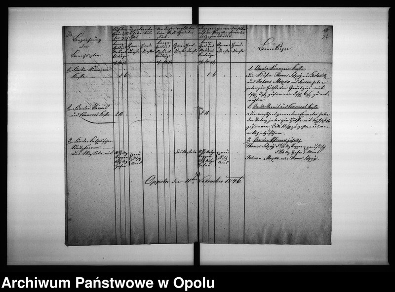 Obraz 20 z jednostki "Acta des Magistrats zu Oppeln betreffend: die Dismembration von Grundstücken de Anno 1846"