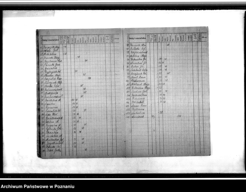 Obraz 13 z jednostki "Książka składek członkowskich"