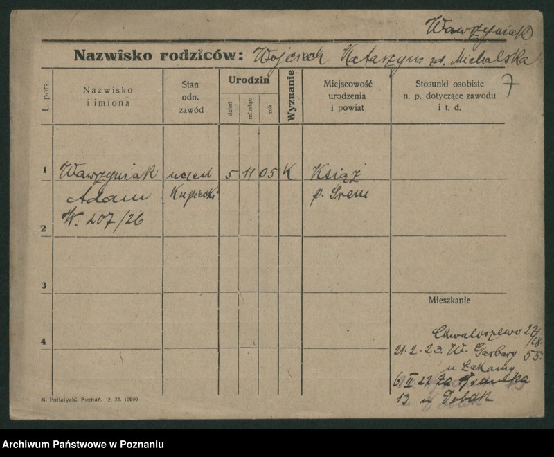 Obraz 18 z jednostki "Wawrzyniak (samotni mężczyźni i kobiety)"