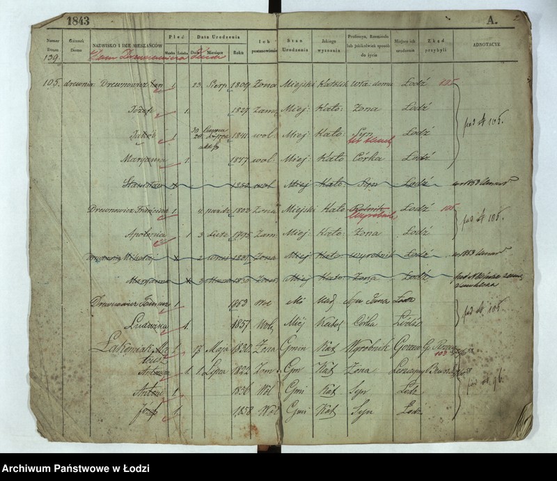 image.from.unit.number "[Księga ludności stałej Łódź nr 105-198]"