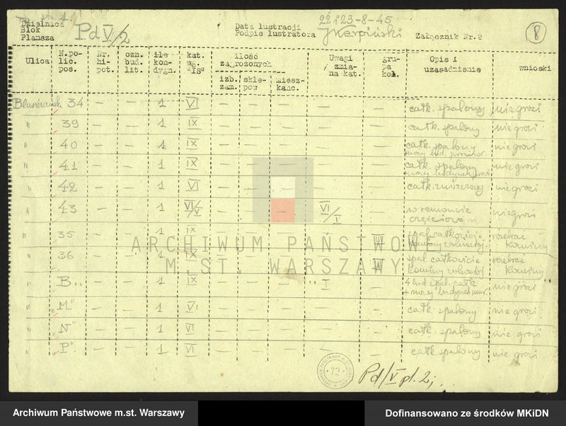 image.from.unit.number "Warszawa Pd. Fragment między ulicami: Bartycka, Nadrzeczna, Wschodnia, Gościniec, Polska, Kątna, Bluszczańska, Bukowińska"