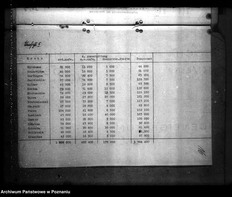 Obraz 20 z jednostki "Übersicht über Verwendung der Reichszuschüsse für gemeindliche Zwecke"