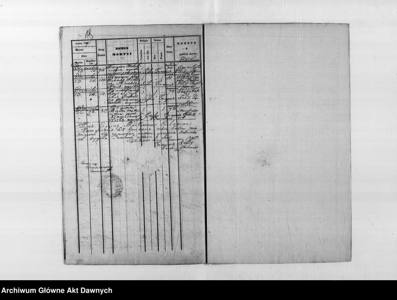 image.from.unit.number "Parafia: Dzików Stary. Dekanat: Lubaczów. Akta metrykalne urodzeń, ślubów i zgonów dla całej parafii."