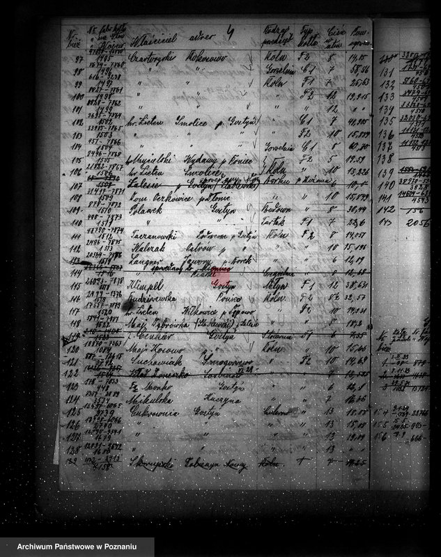 Obraz 9 z jednostki "Spis udzielonych pozwoleń kotłowych pow. inowrocławski"