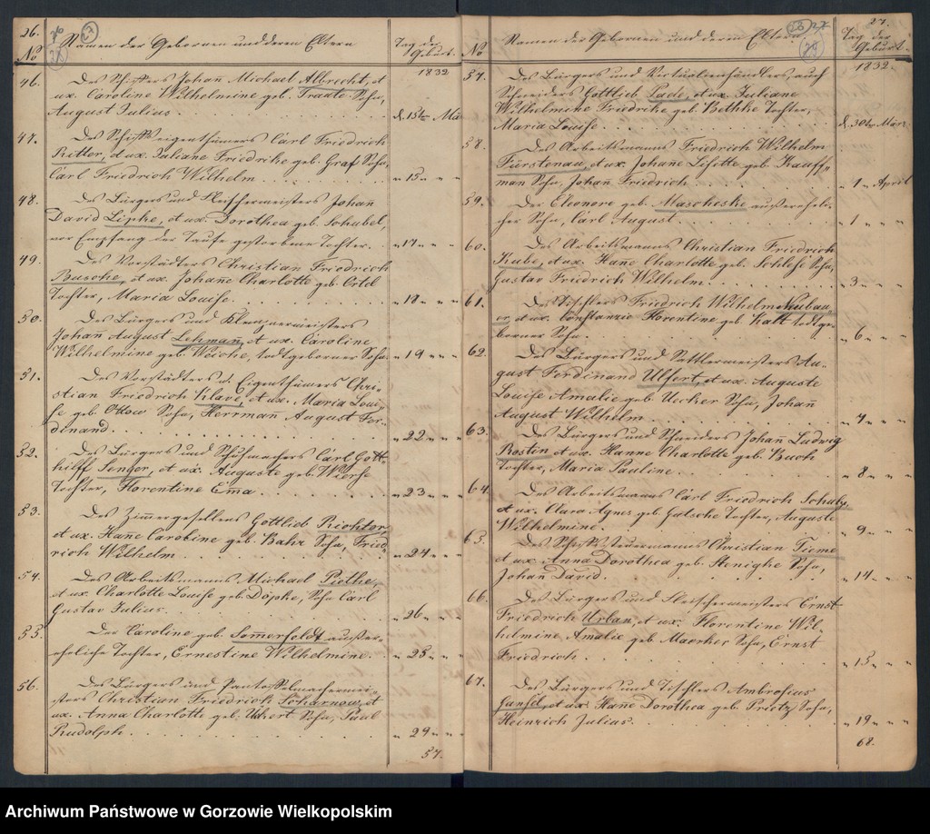 image.from.unit.number "Duplikate der Kirchenbücher der Hauptkirche zu Landsberg an der Warthe (zawiera także księgi zgonów parafii Konkordierkirche z lat 1831-1833)"