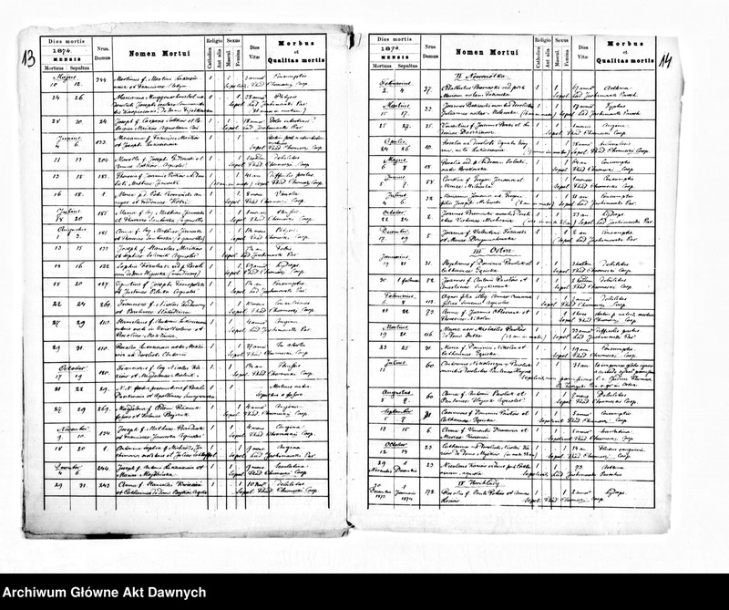 image.from.unit.number "Parafia: Koropiec. Dekanat: Buczacz. Kopie z ksiąg metrykalnych ur., śl., zg. dla całej parafii (miasto Koropiec i wsie)."