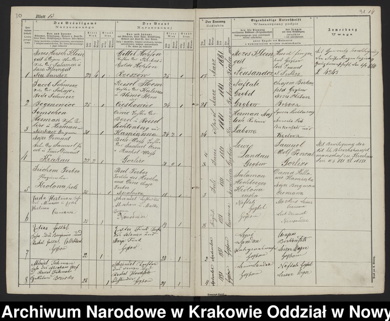 image.from.unit.number "[Księgi stanu cywilnego - urodzenia, małżeństwa, zgony]"