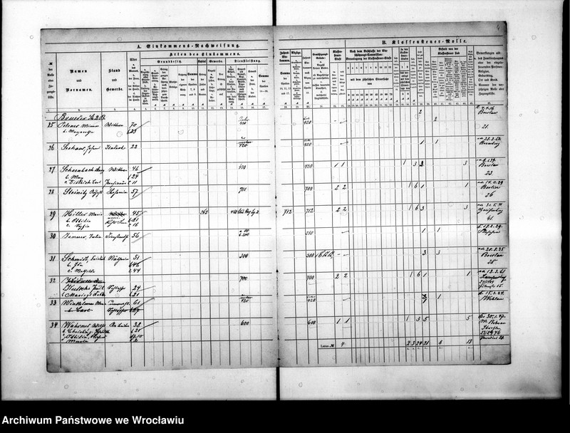 image.from.unit.number "Klassensteuerrolle nebst Eikommens - Nachweisung"