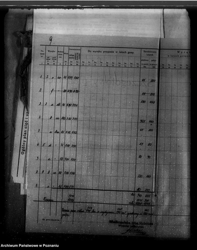 Obraz 13 z jednostki "Majętność Ujazd Rewir Ujazd powiat kościański /Plan urządzania gospodarstwa leśnego/"