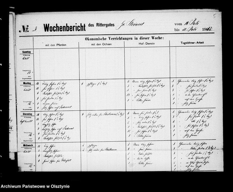 image.from.unit.number "/Wochenberichte des Rittergutes Gr. Steinort Nr. 1-27/"