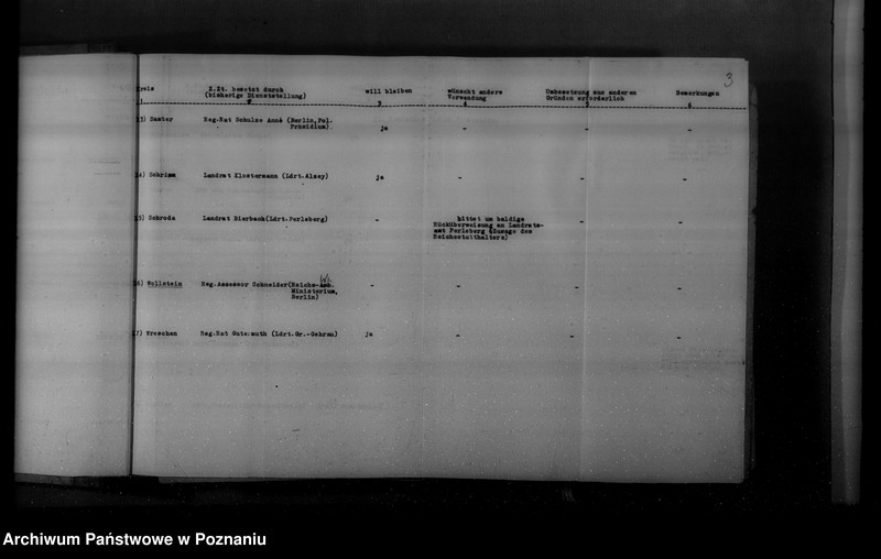 Obraz 8 z jednostki "Spisy i personalia urzędników, landratów oraz urzędników landrackich, miejskich i komisarzy obwodowych"