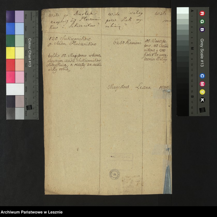 Obraz 4 z jednostki "[Statistische Tabellen /dot. sukienników i płócienników/]"