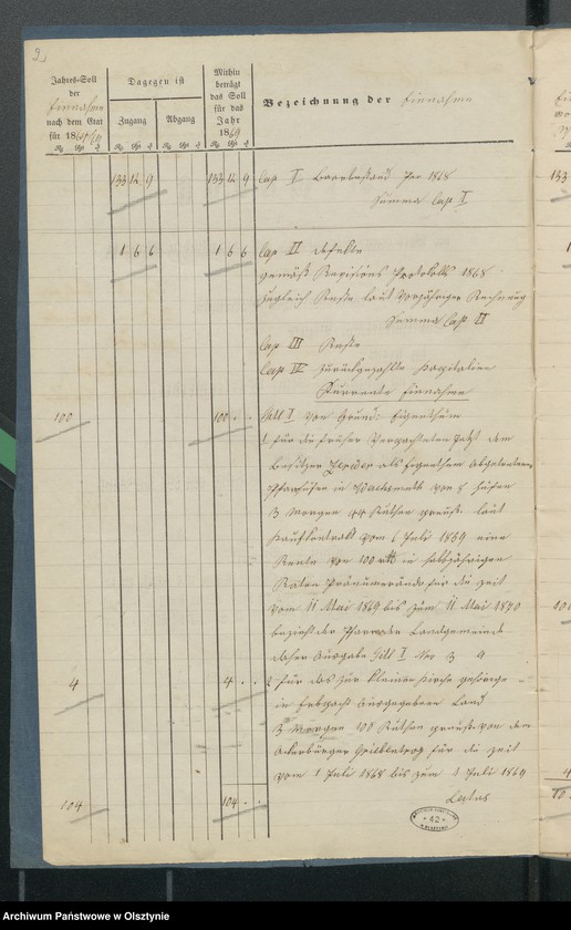 image.from.unit.number "Jahres Rechnung den beiden ewangelischen Kirchen zu Riesenburg"