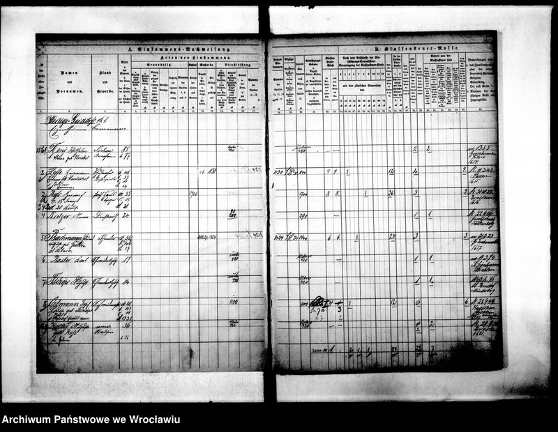 image.from.unit.number "Klassensteuerolle nebst Einkommens Nachweisung"
