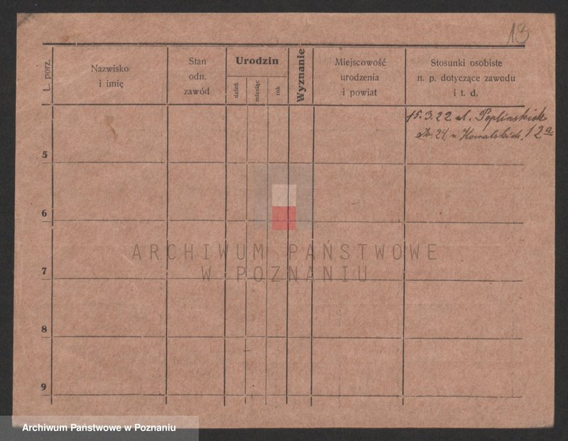 Obraz 13 z jednostki "Kaczmarek A-H (samotni mężczyźni)"