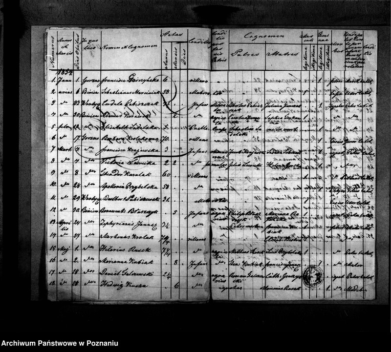 image.from.unit.number "Duplikat urodzonych, ślubów i zgonu"