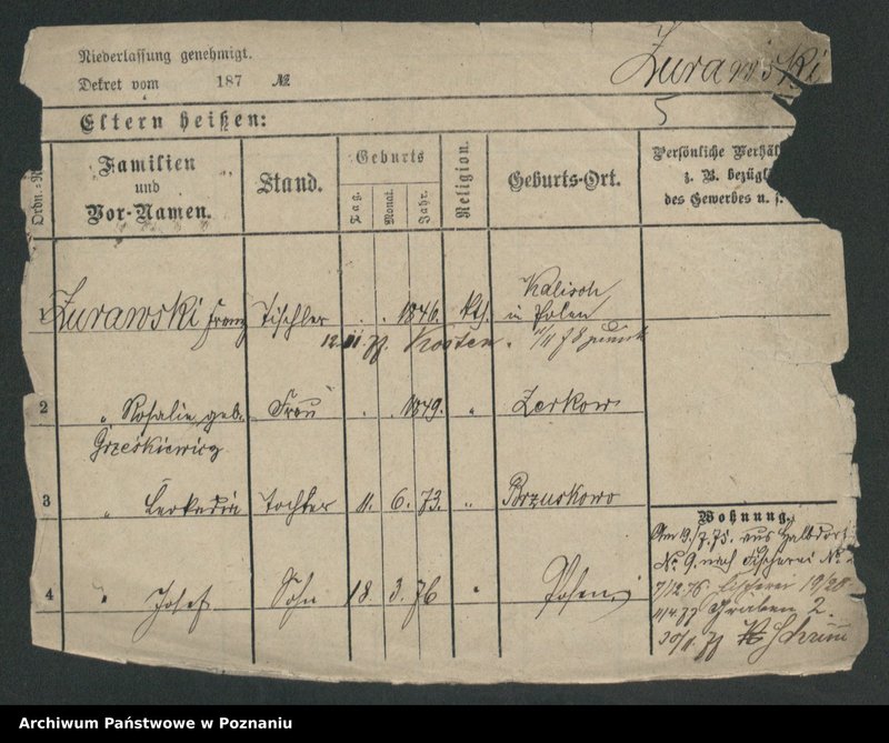 Obraz 7 z jednostki "Żurawski - Zwierzchlewski"