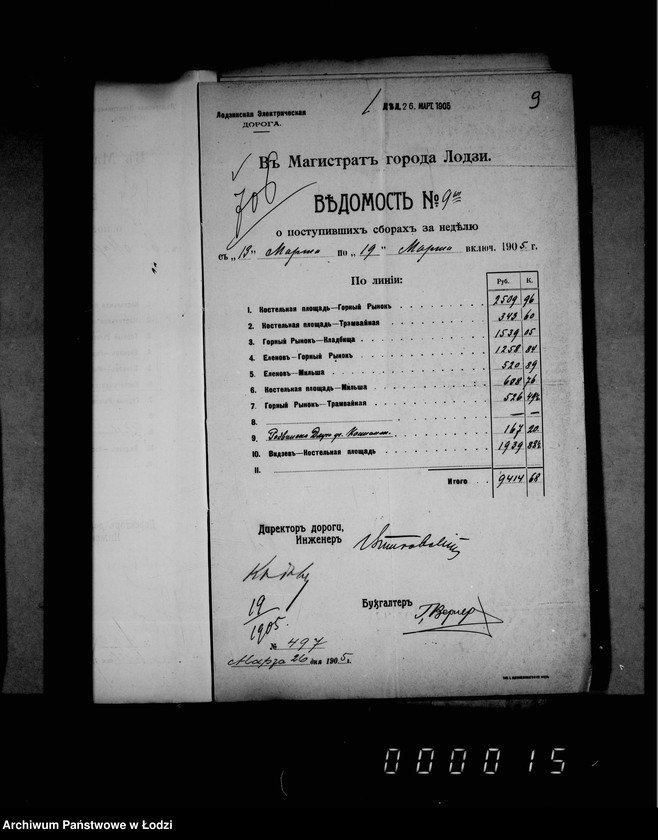 Obraz 13 z jednostki "O dochode ot eksploatacji tramvaev"