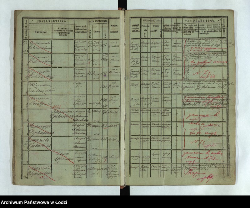 Obraz 18 z jednostki "Księga ludności stałej Łódź - cyrkuł I nr 73-120"