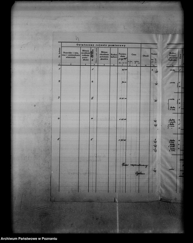 Obraz 8 z jednostki "/Sprawy parcelacji majątków ziemskich/"