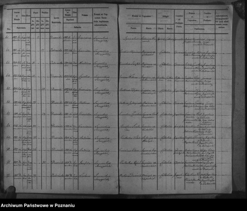 Obraz 15 z jednostki "Duplicat baptisatorum, copulatorum, mortuorum"