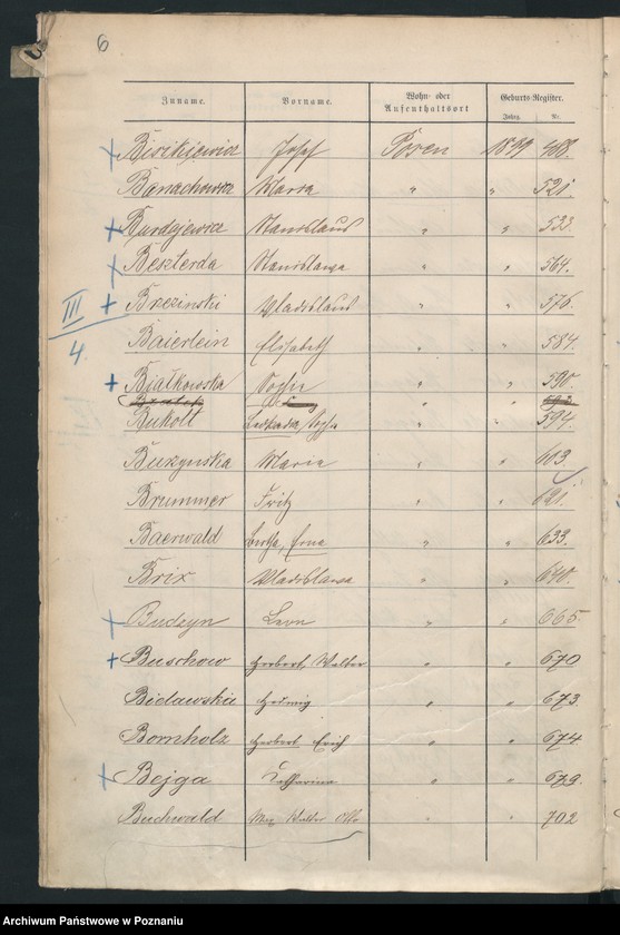 Obraz 9 z jednostki "Spis alfabetyczny urodzeń"