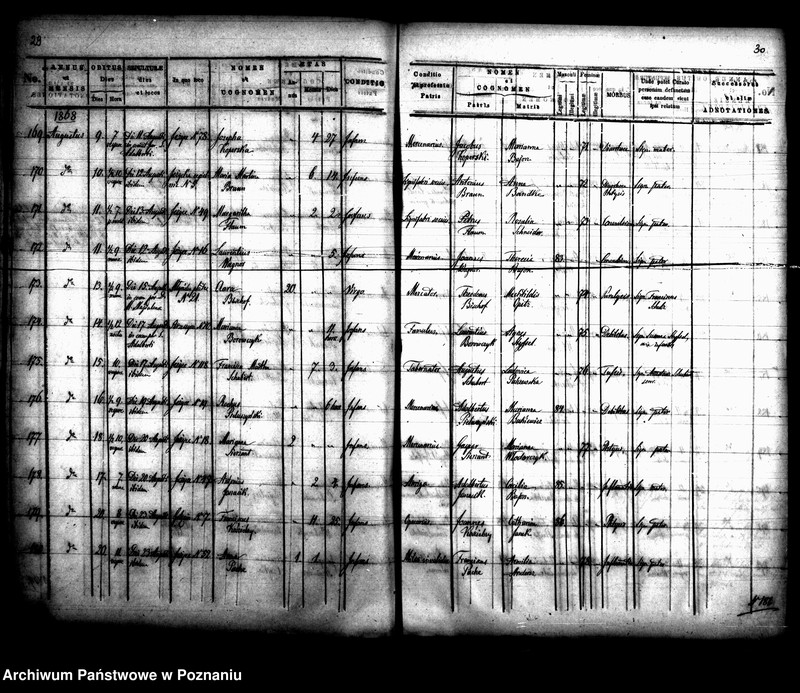 Obraz 18 z jednostki "Księga zgonów"