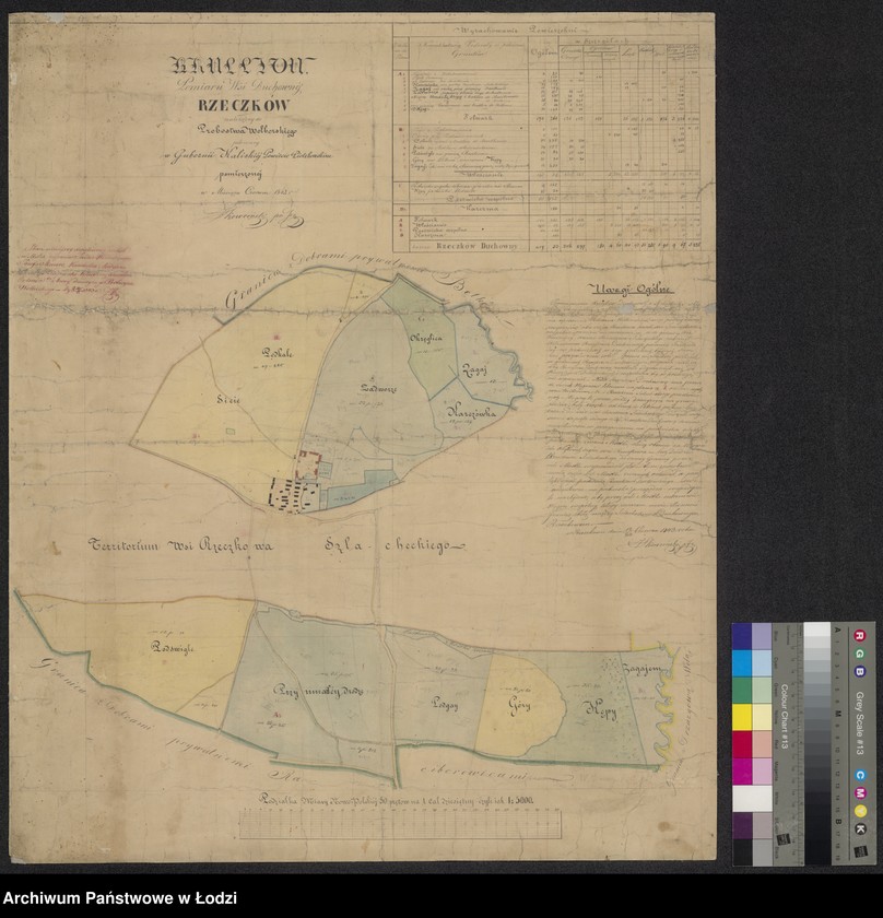 Obraz 1 z jednostki "Brullion pomiaru wsi poduchownej Rzeczków należącey do probostwa wolborskiego w guberni kaliskiej powiecie piotrkowskim położonej"