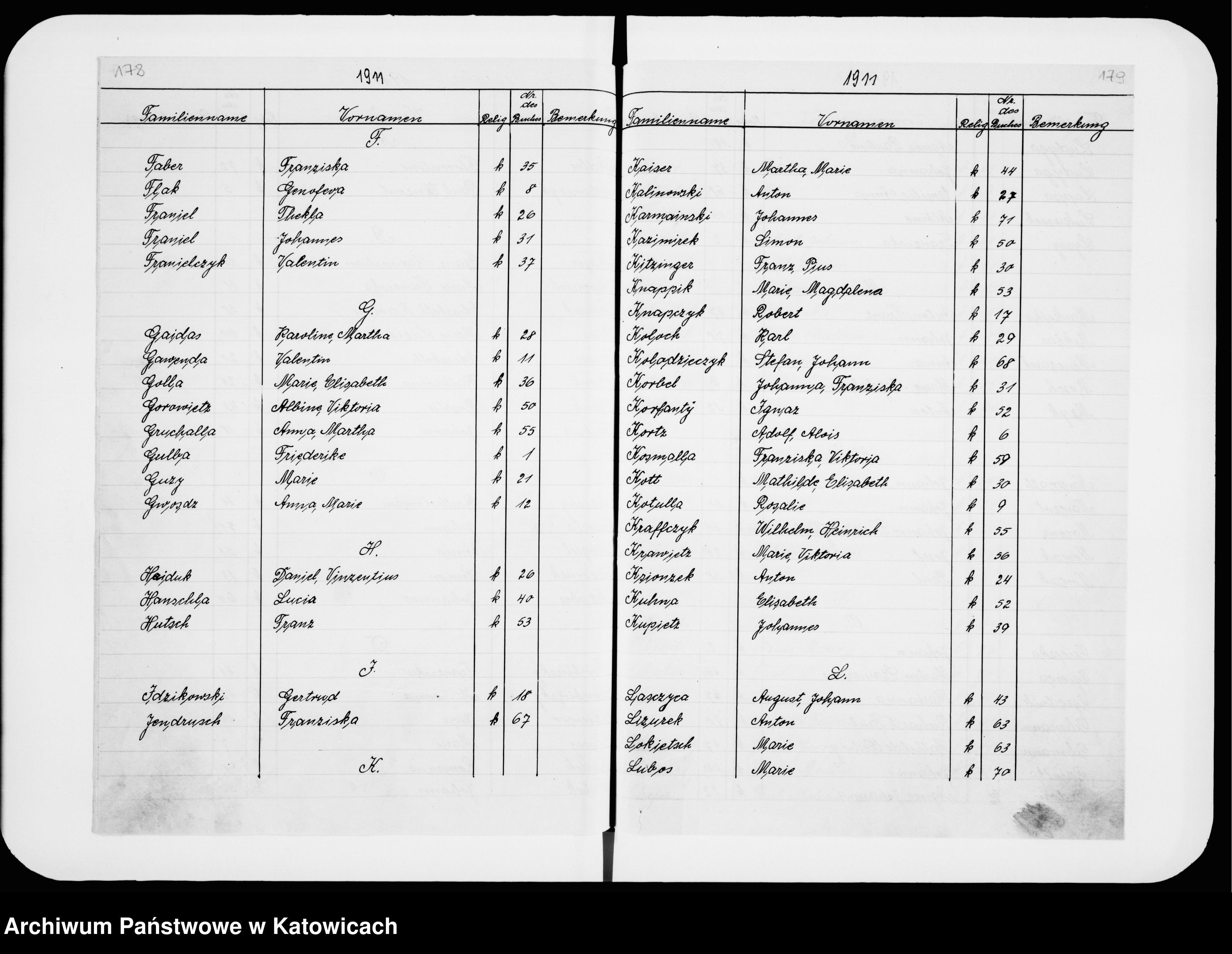 Skan z jednostki: Skorowidz do ksiąg małżeństw