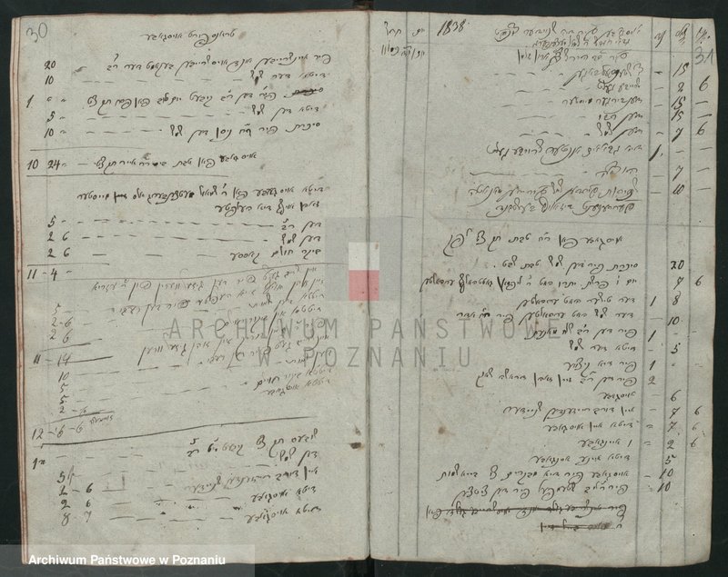 image.from.unit.number "[Protokolarz cechu krawców w Lesznie]. Wpisy uczniów, wyzwolin, rejestry dochodów i rozchodów"
