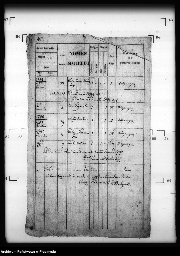 image.from.unit.number "[Kopie ksiąg metrykalnych parafii Łopienka z filiami Buk i Tyskowa (dekanat Cisna)]"