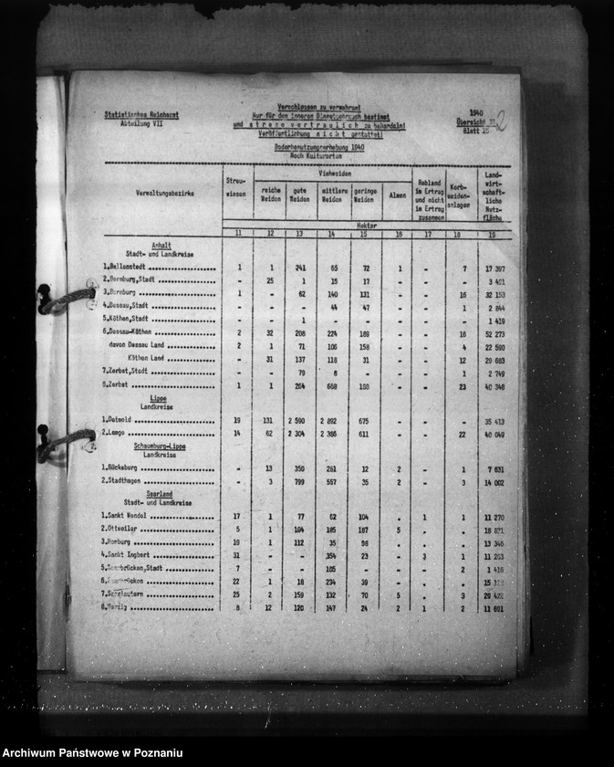 Obraz 7 z jednostki "Anhalt, Lippe, Schaumburg- Lippe, Saarland"
