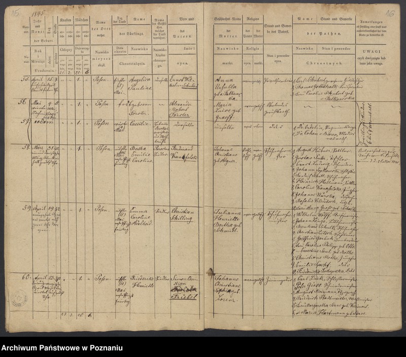 Obraz 10 z jednostki "Duplikat des Taufregisters"