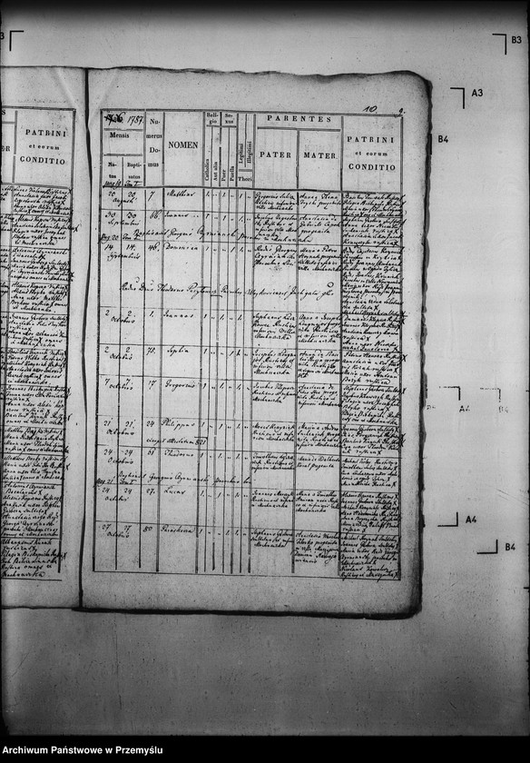 Obraz 14 z jednostki "[Kopie ksiąg metrykalnych parafii Mochnaczka Niżna z filią Mochnaczka Wyżna (dekanat Muszyna)]"