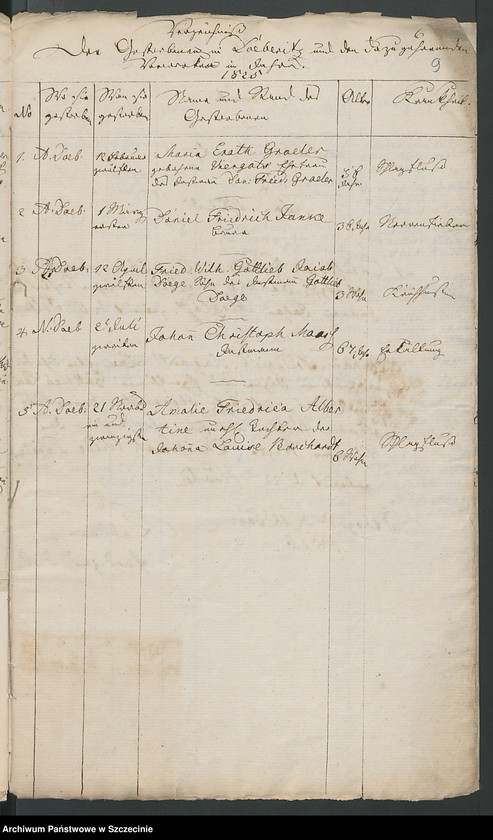 image.from.unit.number "Acta Generalia. Des Patrimonial Gerichts zu Döberitz [Dobrzyca] enthaltend die eingereichten Extracte aus den Kirchenbüchern wegen der seit den 1.sten Januar 1824. geborenen, gesorbenen und getrauten Personen. Bis 1846."