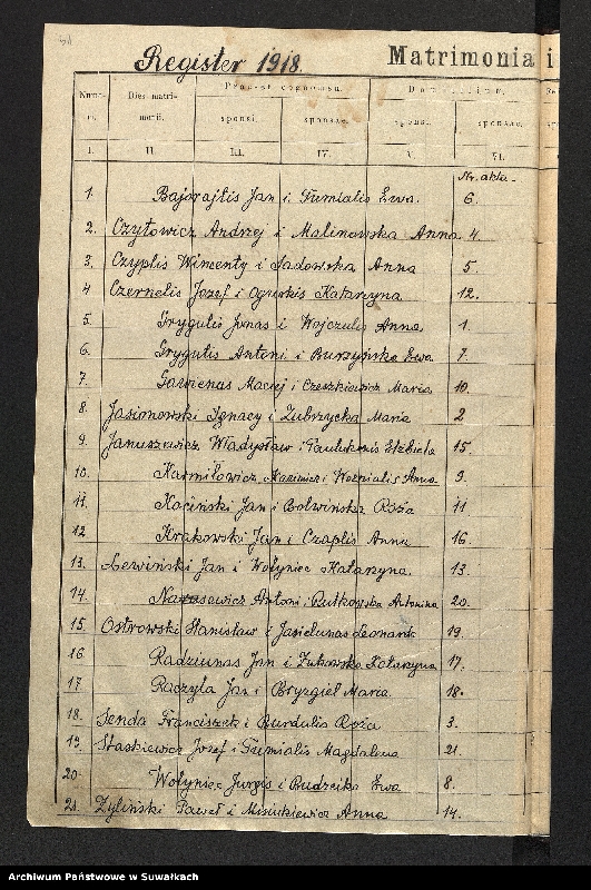 Obraz 18 z jednostki "[Księga akt małżeństw parafii rzymskokatolickiego w Puńsku z lat 1916-1918]"