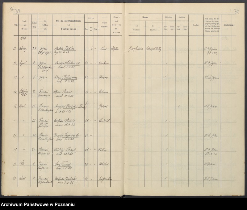 Obraz 19 z jednostki "Sterbenbuch"