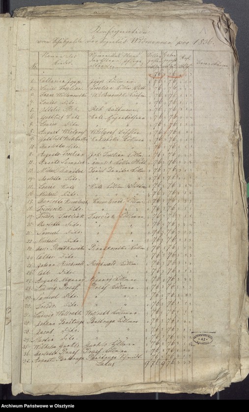 image.from.unit.number "Beläge zur Widminnenschen Schulkassen Rechnung"