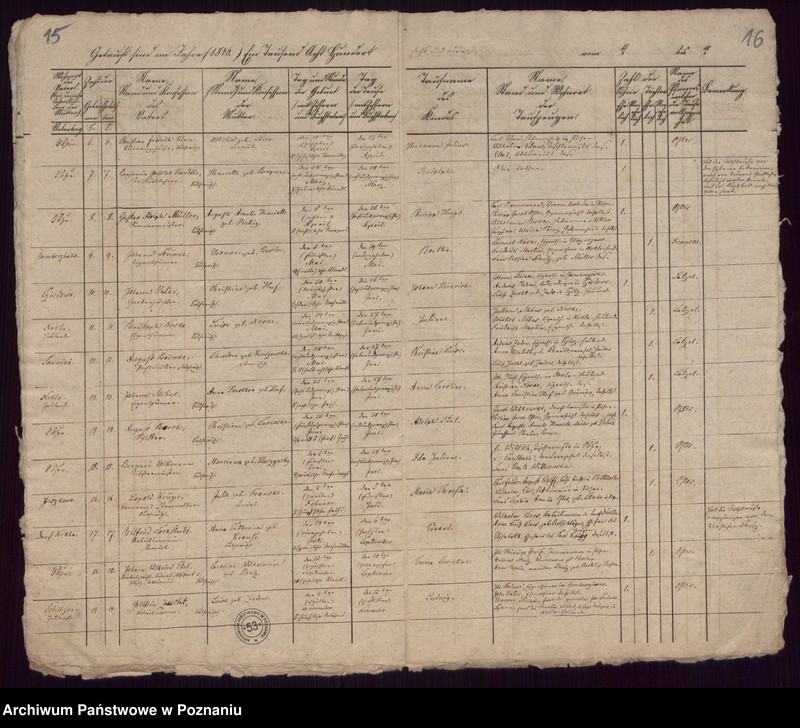 image.from.unit.number "Taufregister"