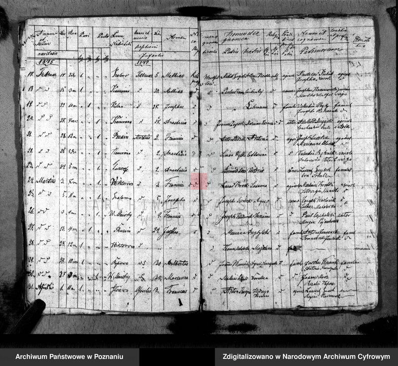 image.from.unit.number "Duplikat baptisatorum, copulatorum, mortuorum"