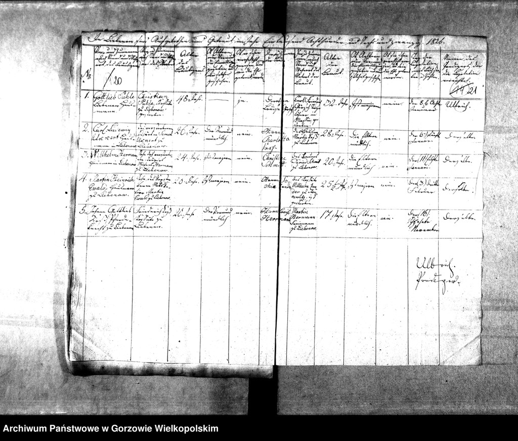 image.from.unit.number "Duplikate der Kirchenbücher von der Parochie Liebenow (Lubno)"