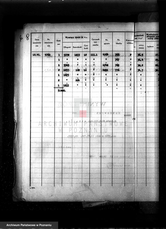 Obraz 13 z jednostki "Gorzelnia P. Kuettnera w Fabianowie pow. jarociński nr fabr. kotła 1960 nr woj. kotła 6273"