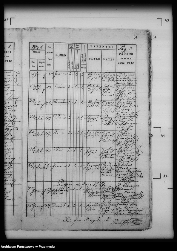 image.from.unit.number "[Kopie ksiąg metrykalnych parafii Posada Rybotycka z filią Borysławka (dekanat Dobromil)]"