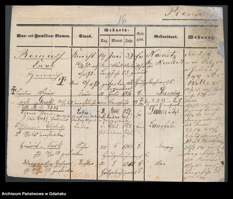 image.from.unit.number "Karty meldunkowe: Remus - Renk"